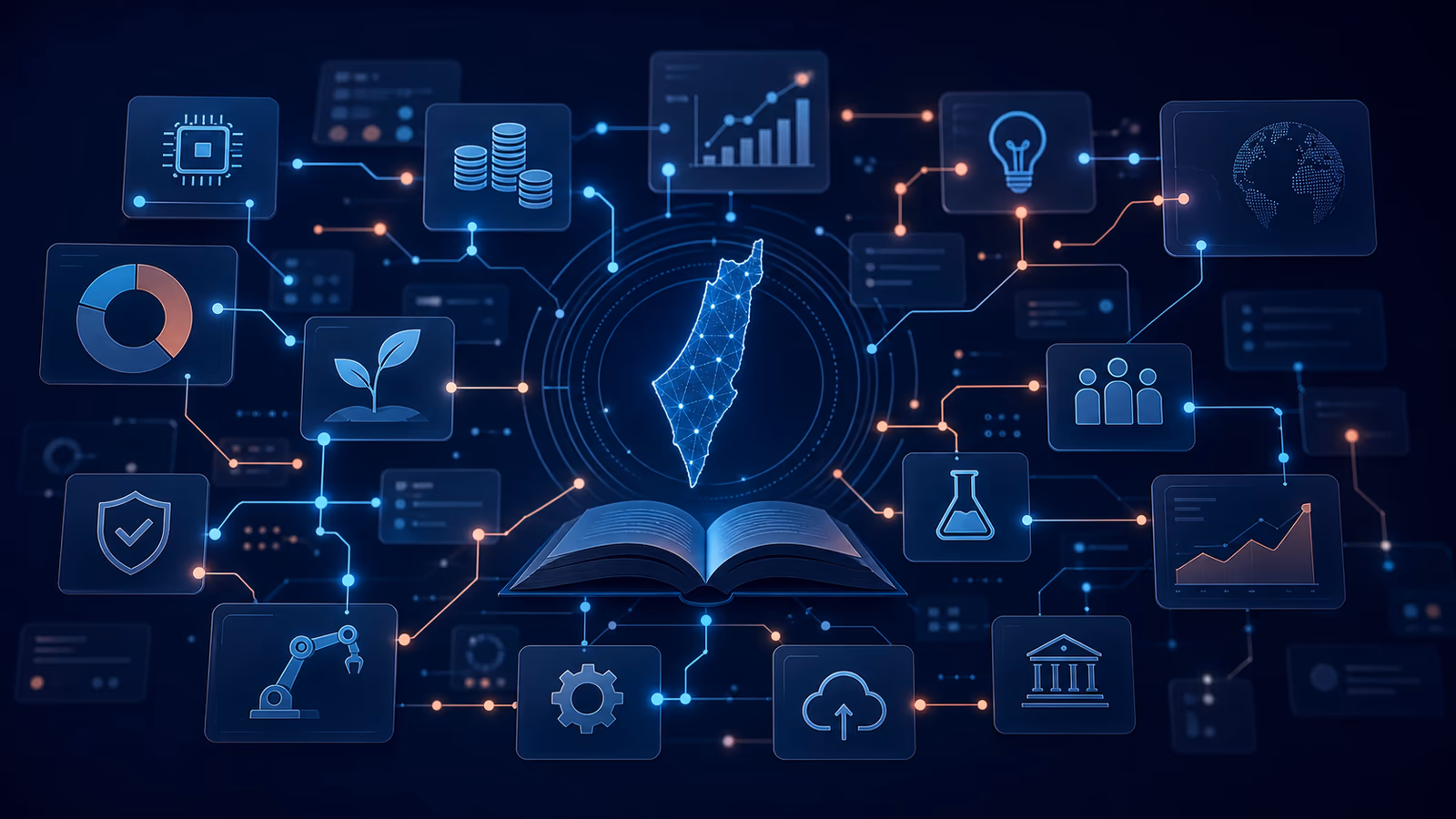 Editorial knowledge graph of Israeli investing vocabulary, legal concepts, sector terms, and diligence notes.