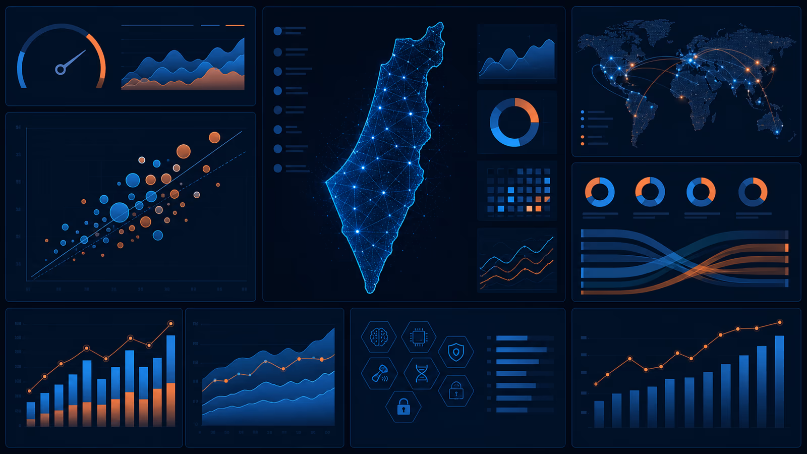 Editorial dashboard of market signals, funding climate, sector concentration, exits, and foreign investor participation without live numeric claims.